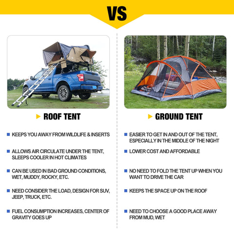 Universal Hardshell Roof Top Tent Outdoor Camping Rooftop Tent Waterproof