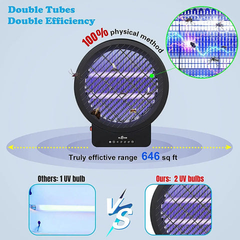 Electric Fly Bug Zapper - Mosquito Insect Killer with LED Light & Remote Control