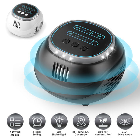 iMounTEK Ultrasonic Rodent Chaser – 4 Modes Strobe 1292 Sq Ft (Black)