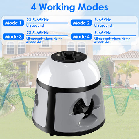iMounTEK 360° Ultrasonic Mice Repeller – 9 Strobe Lights & Alarm Horn