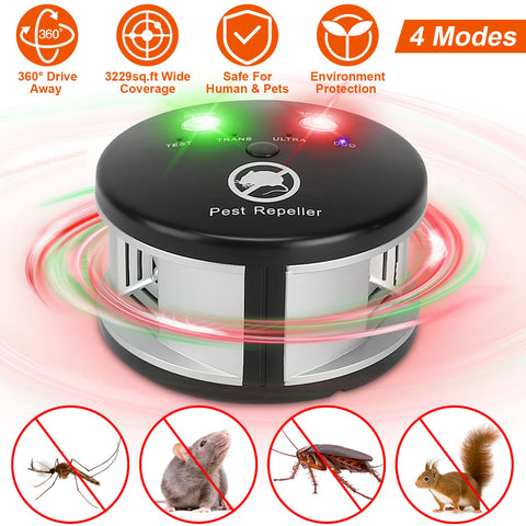 iMounTEK 360° Ultrasonic Pest Repeller – Pressure Wave Plug-In