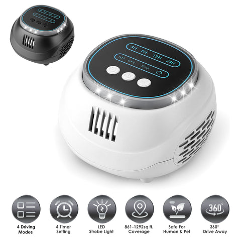 iMounTEK Ultrasonic Rodent Chaser – 4 Modes Strobe 1292 Sq Ft (White)