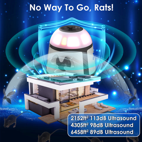 iMounTEK 360° Ultrasonic Mice Repeller – 9 Strobe Lights & Alarm Horn