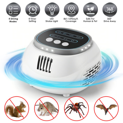 iMounTEK Ultrasonic Rodent Chaser – 4 Modes Strobe 1292 Sq Ft (White)
