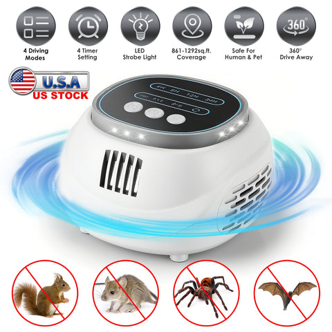 iMounTEK Ultrasonic Rodent Chaser – 4 Modes Strobe 1292 Sq Ft (White)