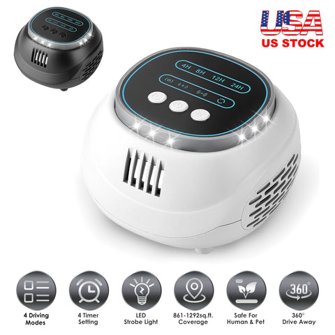 iMounTEK Ultrasonic Rodent Chaser – 4 Modes Strobe 1292 Sq Ft (White)