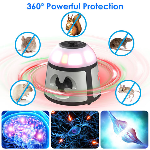 iMounTEK 360° Ultrasonic Mice Repeller – 9 Strobe Lights & Alarm Horn