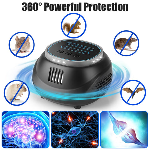 iMounTEK Ultrasonic Rodent Chaser – 4 Modes Strobe 1292 Sq Ft (White)