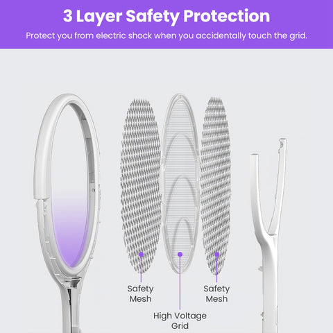 iMounTEK 3-in-1 Electric Bug Zapper Racket – 90° Rotating Telescopic Wand