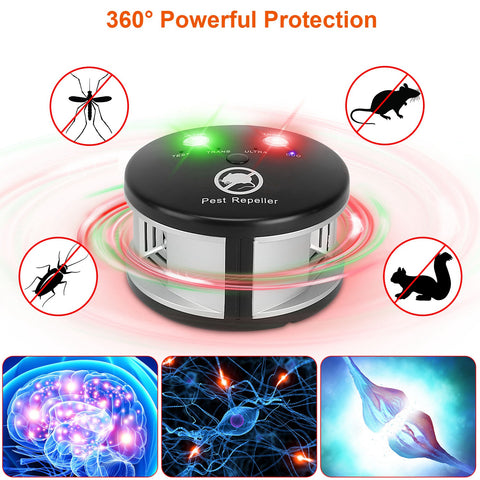 iMounTEK 360° Ultrasonic Pest Repeller – Pressure Wave Plug-In