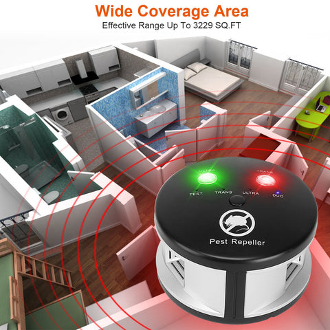 iMounTEK 360° Ultrasonic Pest Repeller – Pressure Wave Plug-In