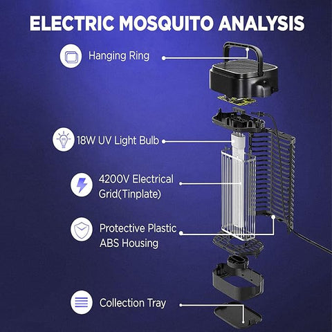 Electric Mosquito Zapper - Powerful 4200V Fly Killer with Metal Mesh for Indoor/Home/Garden
