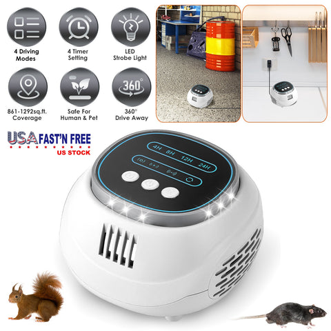 iMounTEK Ultrasonic Rodent Chaser – 4 Modes Strobe 1292 Sq Ft (White)
