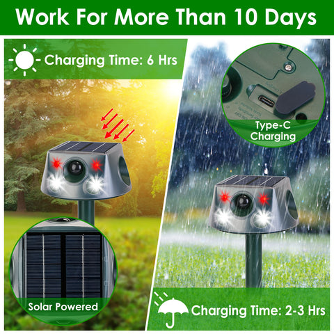 LakeForest Solar Ultrasonic Animal Repeller – 3 Modes Motion Sensor & Vibration
