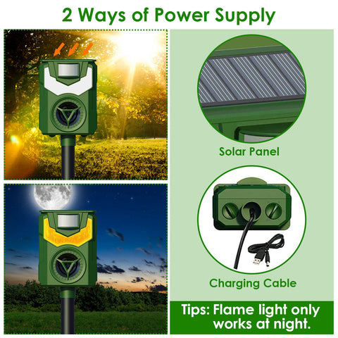 LakeForest Solar Animal Repeller with Flame Light – USB & PIR Sensor