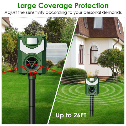 LakeForest Solar Animal Repeller with Flame Light – USB & PIR Sensor