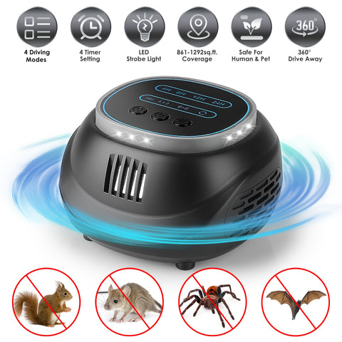 iMounTEK Ultrasonic Rodent Chaser – 4 Modes Strobe 1292 Sq Ft (Black)