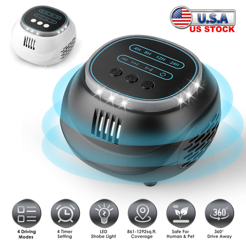 iMounTEK Ultrasonic Rodent Chaser – 4 Modes Strobe 1292 Sq Ft (Black)