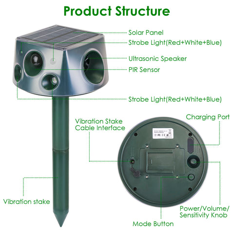 LakeForest Solar Ultrasonic Animal Repeller – 3 Modes Motion Sensor & Vibration