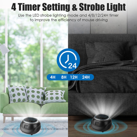iMounTEK Ultrasonic Rodent Chaser – 4 Modes Strobe 1292 Sq Ft (White)
